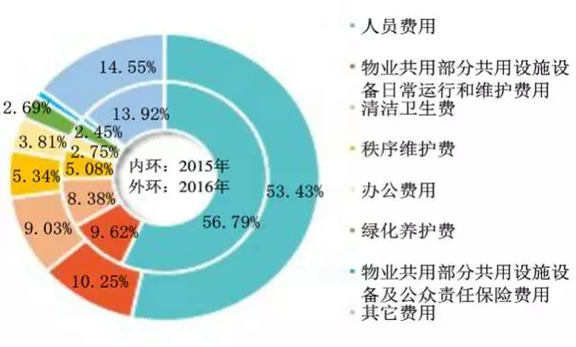 8月30日晚间重要资讯一览