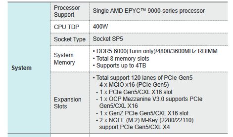 AMD 第五代 E